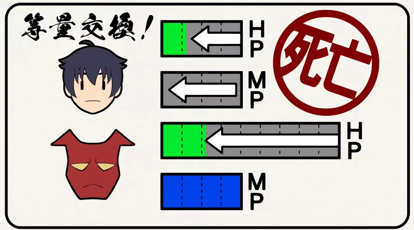 IsekaiMeikyuudeHaremo Episode7 7